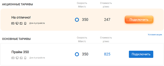 Краткое описание тарифов «На отлично!» и «Прайм 350» Краткое описание тарифов «На отлично!» и «Прайм 350»