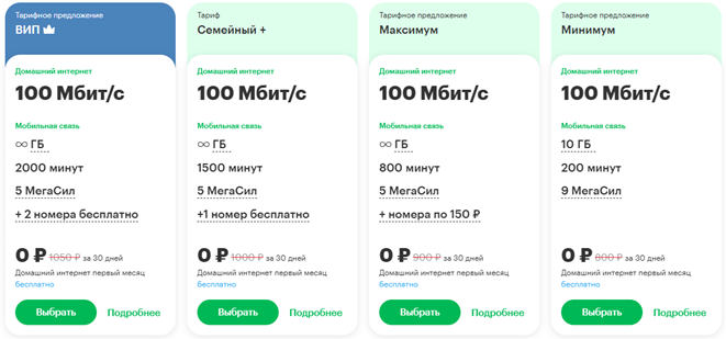 Краткое описание тарифов домашнего интернета Мегафона Краткое описание тарифов домашнего интернета Мегафона