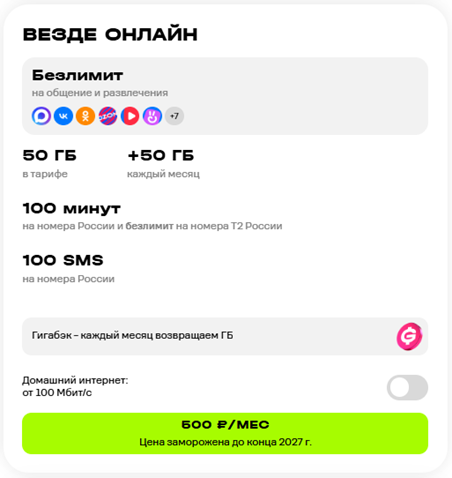 Краткое описание тарифа &laquo;Везде онлайн&raquo;