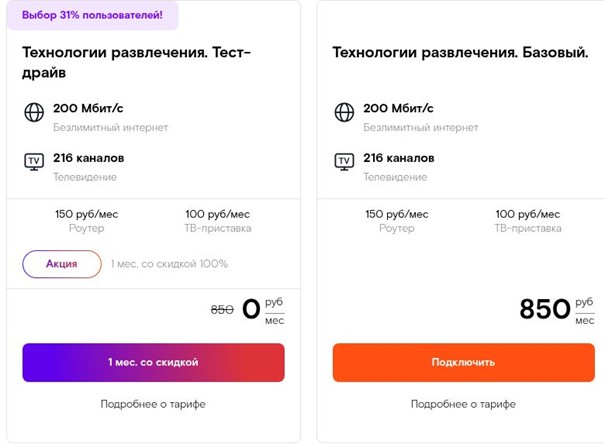 Краткое описание тарифов «Технологии развлечения. Тест-драйв» и «Технологии развлечения. Базовый.» Краткое описание тарифов «Технологии развлечения. Тест-драйв» и «Технологии развлечения. Базовый.»