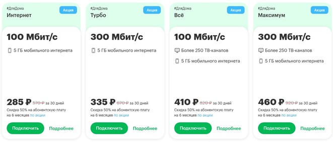 Краткое описание тарифов домашнего интернета МегаФон Краткое описание тарифов домашнего интернета МегаФон