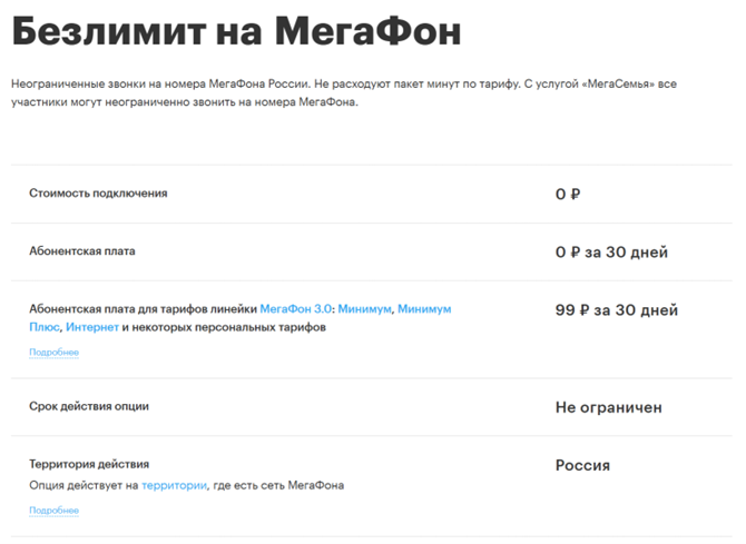 Опция &laquo;Безлимит на МегаФон&raquo;