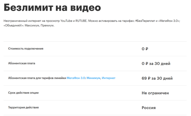 Опция &laquo;Безлимит на видео&raquo;