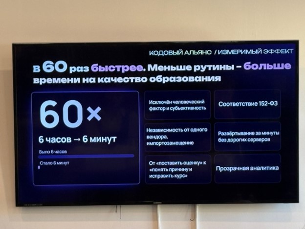 Слайд презентации команды «Кодовый альянс» об ускорении работы Слайд презентации команды «Кодовый альянс» об ускорении работы