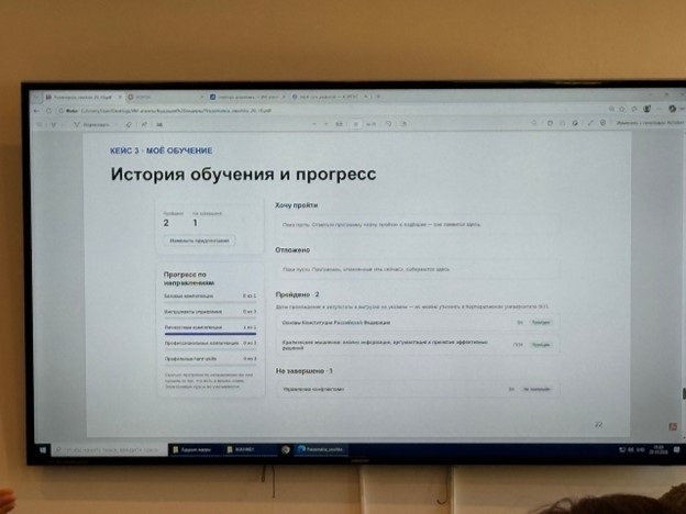 Третий кейс команды «Легенды Будущего» Третий кейс команды «Легенды Будущего»