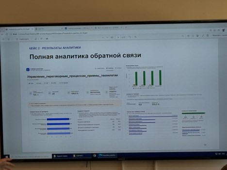 Второй кейс команды «Легенды Будущего» Второй кейс команды «Легенды Будущего»