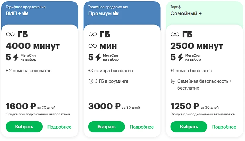 Краткое описание тарифов МегаФона с услугой «МегаСемья» для жителей Санкт-Петербурга Краткое описание тарифов МегаФона с услугой «МегаСемья» для жителей Санкт-Петербурга