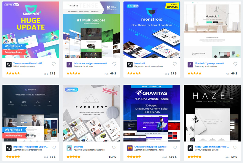 Как TemplateMonster развивают самостоятельное создание и кастомизацию сайтов 