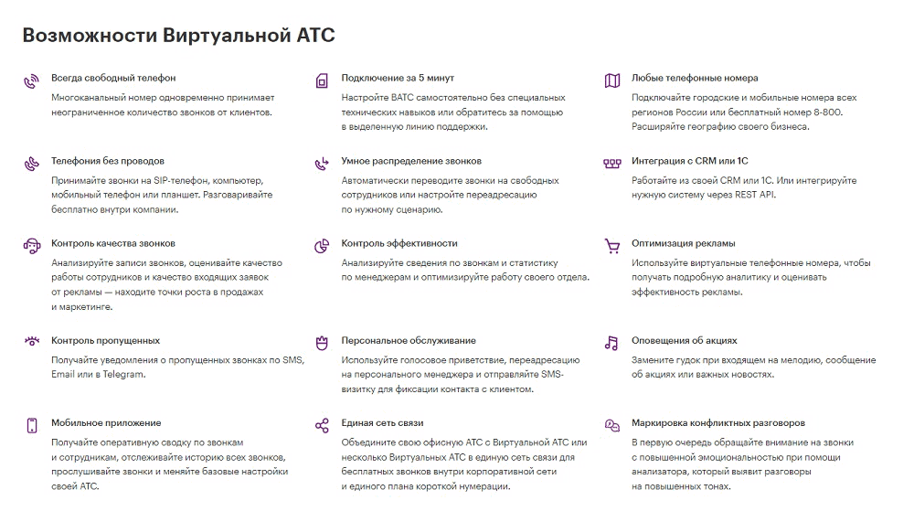Возможности ВАТС: информация компании МегаФон