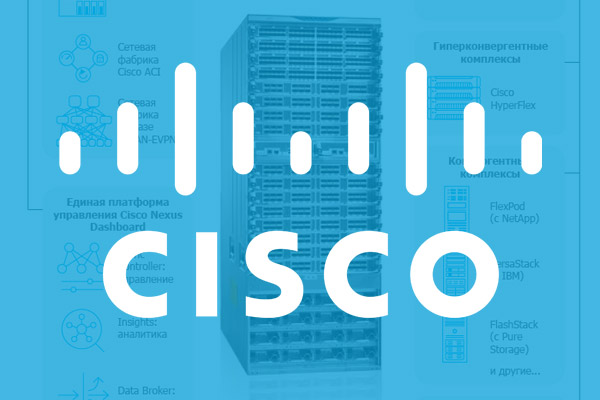 Современные решения Cisco для ЦОД: инфографика